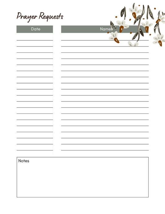 Bible Reading plan